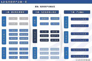 OPTA：利物浦若赢曼城夺冠概率54%，若曼城赢球夺冠概率68%